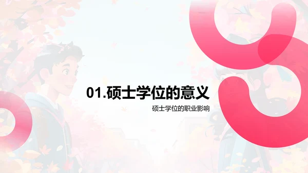 硕士学位就业导向PPT模板