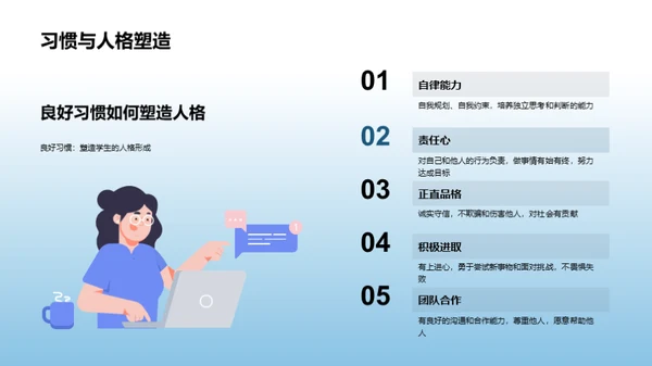 五年级学生习惯养成