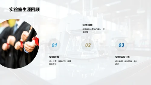科研探索：过程与启示
