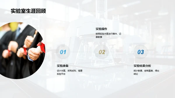 科研探索：过程与启示