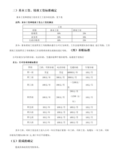 职位、薪酬、绩效考核体系方案