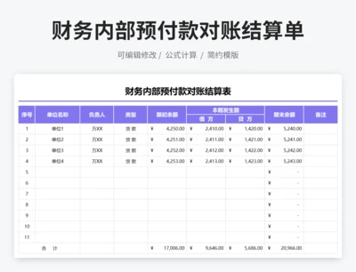 财务内部预付款对账结算表