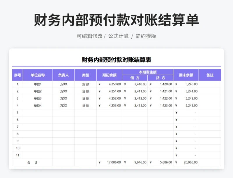 财务内部预付款对账结算表