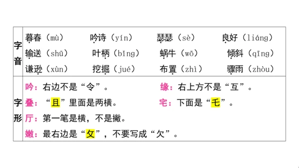 统编版语文四年级上册第三 四单元核心知识梳理课件