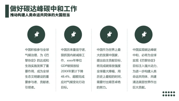 低碳经济碳达峰碳中和新理念PPT党课
