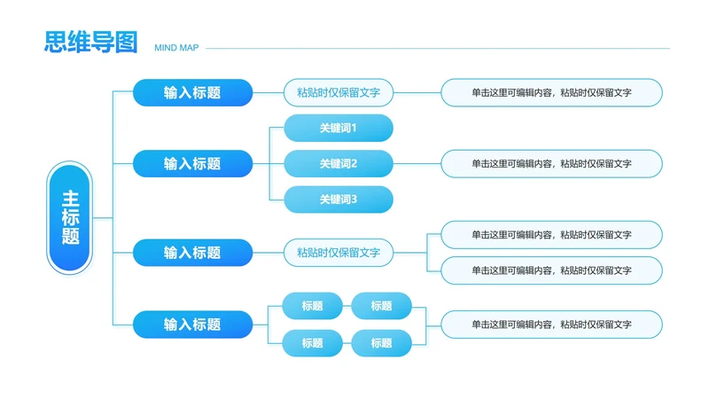 蓝色渐变多模块思维导图PPT单页