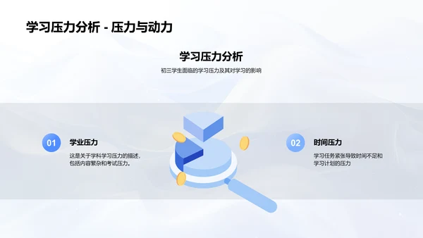 初三学习策略讲解PPT模板