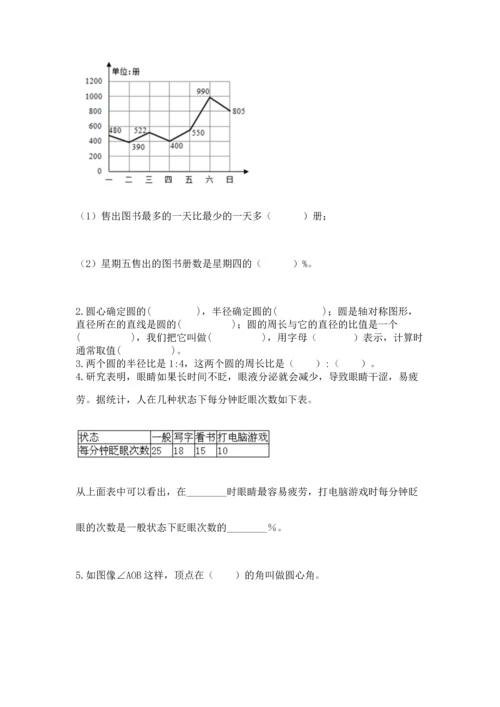 六年级上册数学期末测试卷及参考答案（预热题）.docx