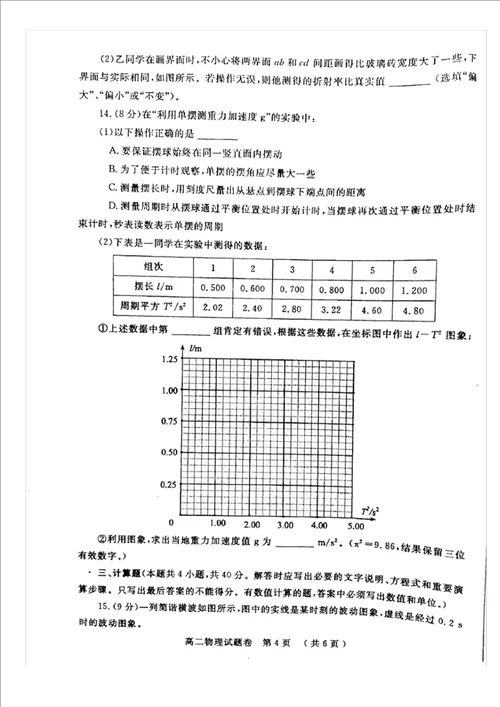 河南省郑州市20152016学年高二物理下学期期末考试试题扫描版