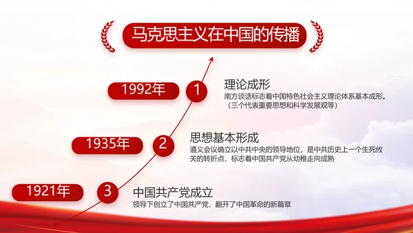红色党建党支部党史学习工作总结动态PPT模板