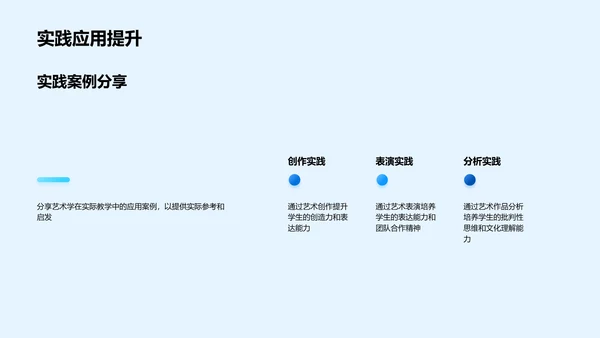 艺术学教学应用PPT模板