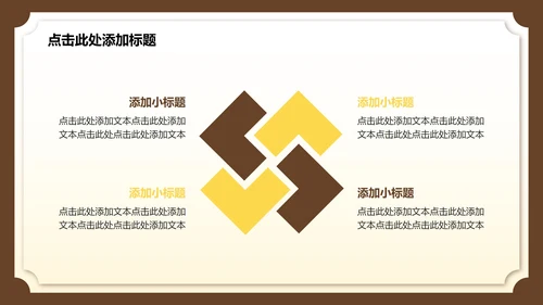黄色中国风西安旅游攻略PPT模板