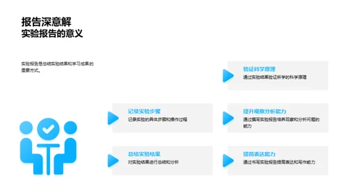 掌握科学实验之道