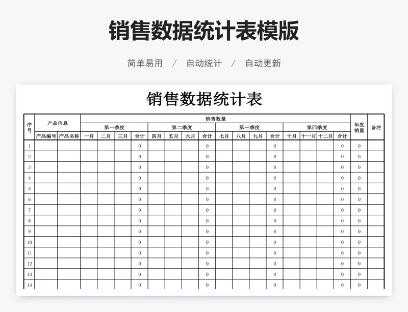 销售数据统计表模版