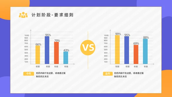 PDCA循环管理项目总结汇报通用PPT模板