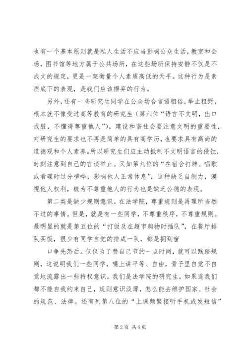 校园内的不文明行为的心得体会五篇 (4).docx