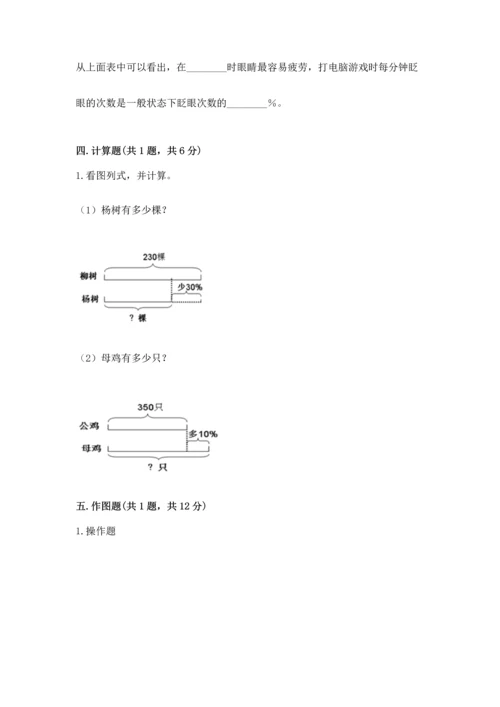 人教版六年级上册数学期末测试卷（黄金题型）word版.docx