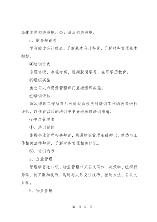 物业人员培训计划.docx