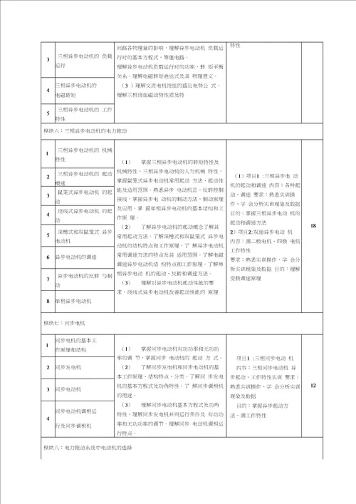 电机与拖动课程标准新