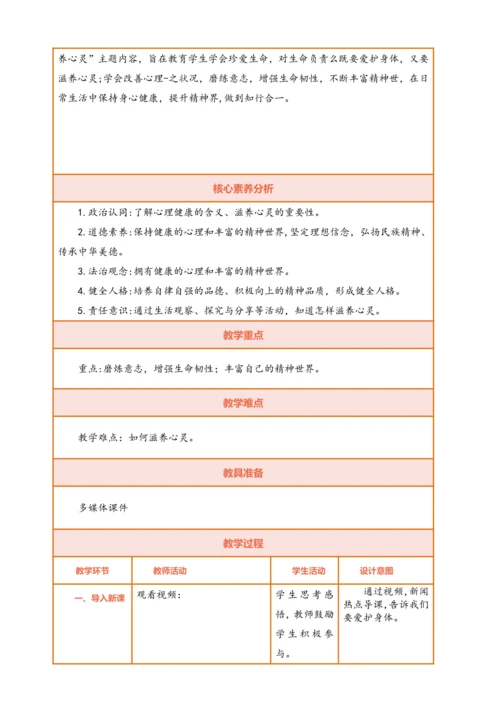 【核心素养】【新教材】10.2 滋养心灵  教案