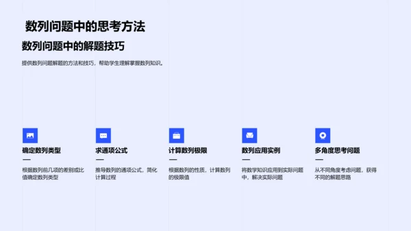 高三数学精讲报告