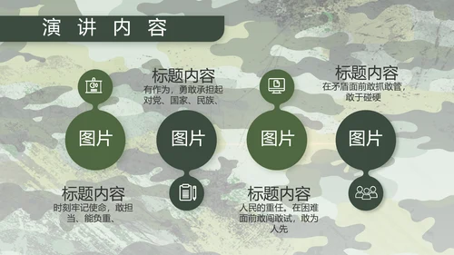 迷彩风八一部队军工作汇报PPT
