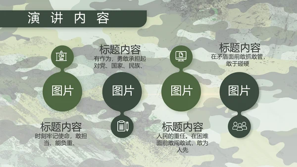 迷彩风八一部队军工作汇报PPT