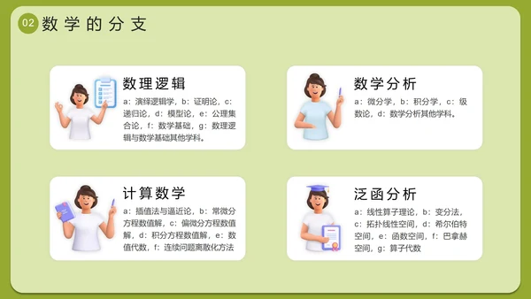 3D毛玻璃数学教学用PPT模板