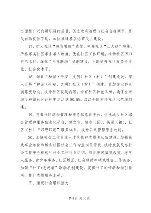 市民政工作计划 (2).docx