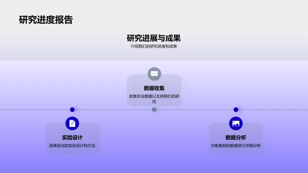 农业科学研究解析