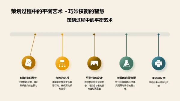 活动策划助力农业