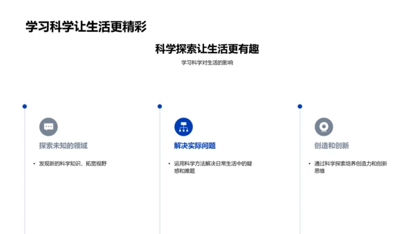 科学社团启动讲座PPT模板