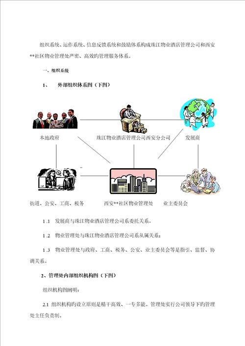 珠管西安小区物业管理专题方案图文并茂