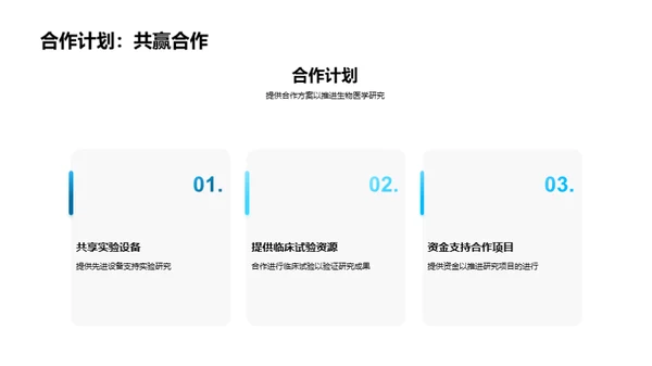 3D风生物医疗学术答辩PPT模板