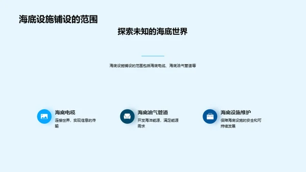 深海挑战：铺设新纪元