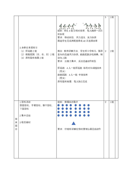 云大附中高二年级体育课教案