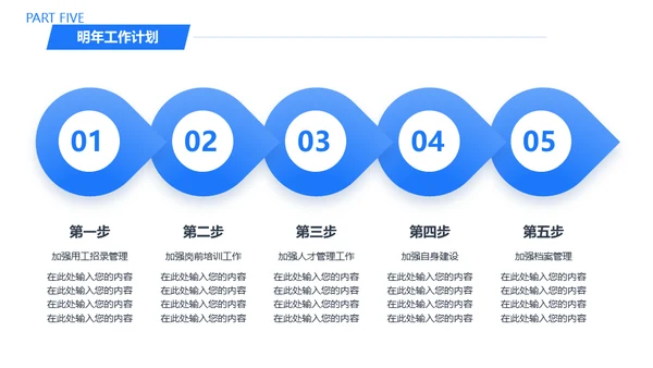 人力资源部HR工作总结通用PPT模板