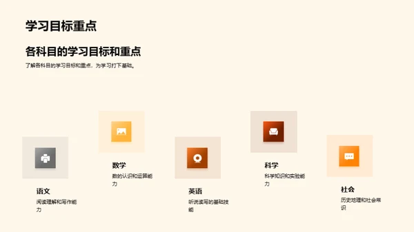 四年级学习新篇章