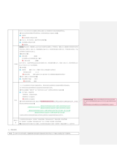 2023年初级会计实务表格式总结知识点整理.docx