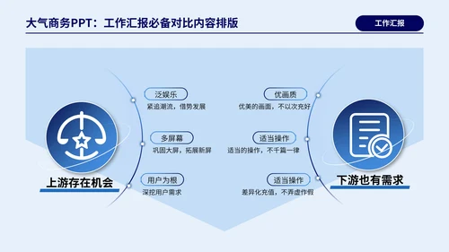 蓝色商务风对比页PPT版式合集