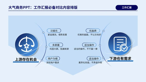 蓝色商务风对比页PPT版式合集