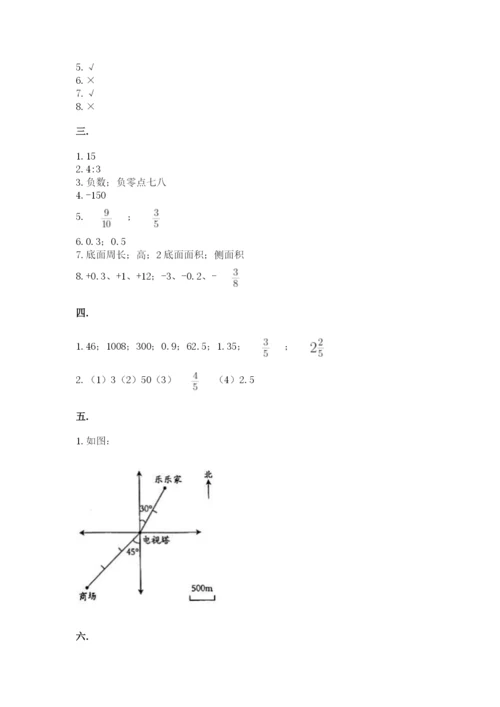 西安铁一中分校小学数学小升初第一次模拟试题完整.docx