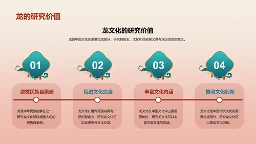 红色中国风文化解析生肖龙年PPT模板
