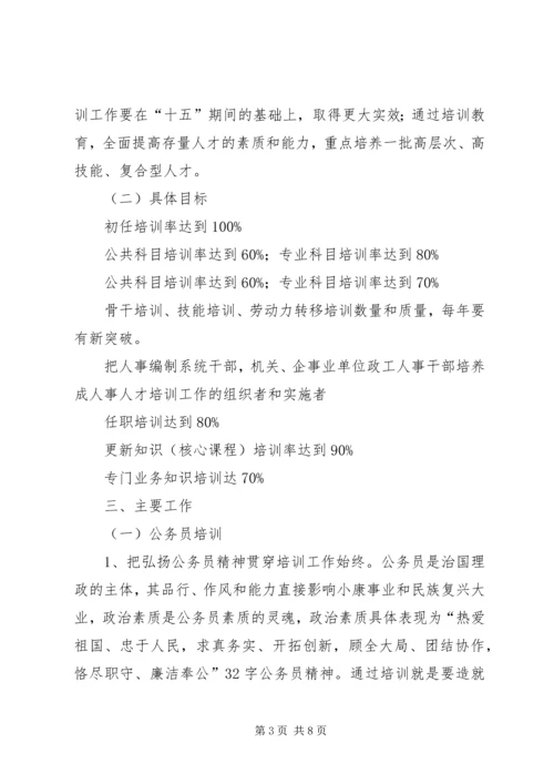 人事人才培训计划.docx