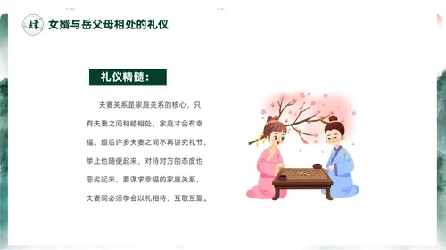 绿色水墨中国风家庭礼仪培训课件PPT文明礼仪