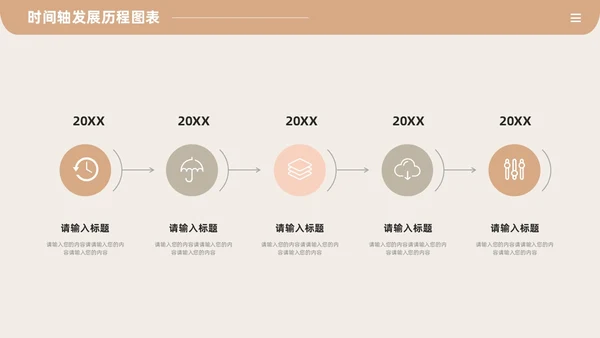 莫兰迪时间轴发展历程图表