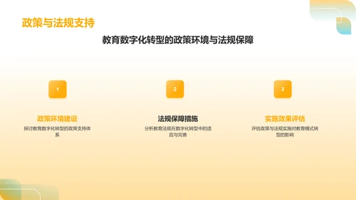 橙色简约风小组作业汇报PPT模板