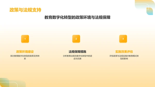 橙色简约风小组作业汇报PPT模板