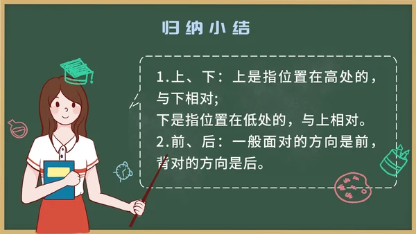 人教版一年级上册第二课位置PPT模板