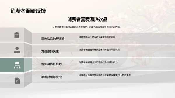 小寒茶饮养生方案